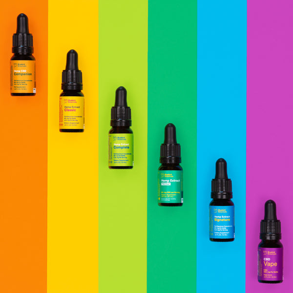 best cbd oil drops