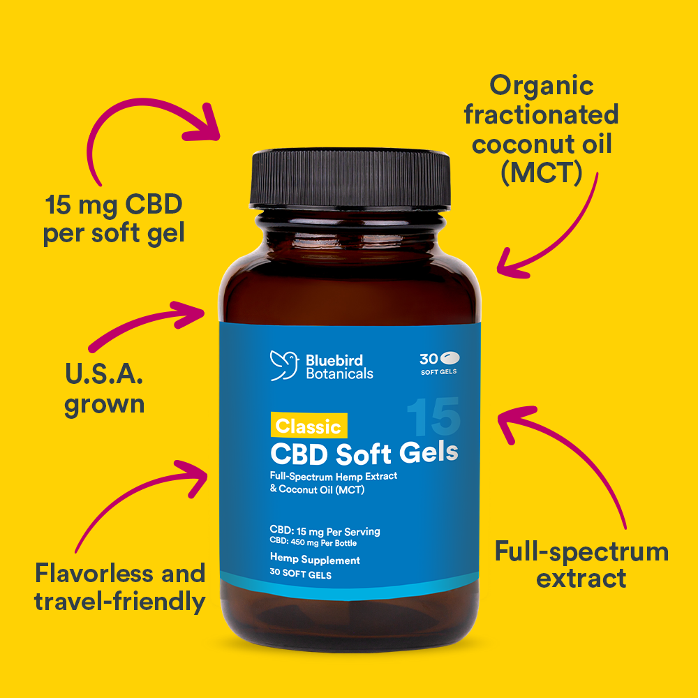 Classic CBD Oil Soft Gels Concentrated CBD Capsules Bluebird Botanicals   